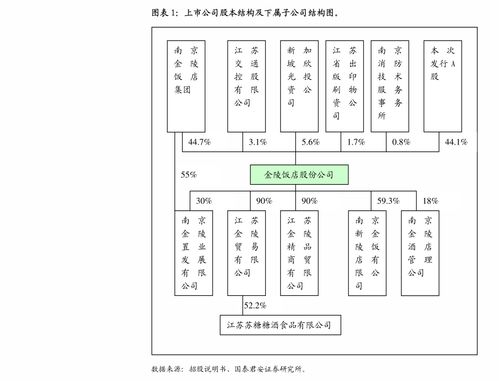 海通證券調(diào)研中孚信息（300659） 信創(chuàng)業(yè)務(wù)驅(qū)動營收逐季加速增長，前景廣闊